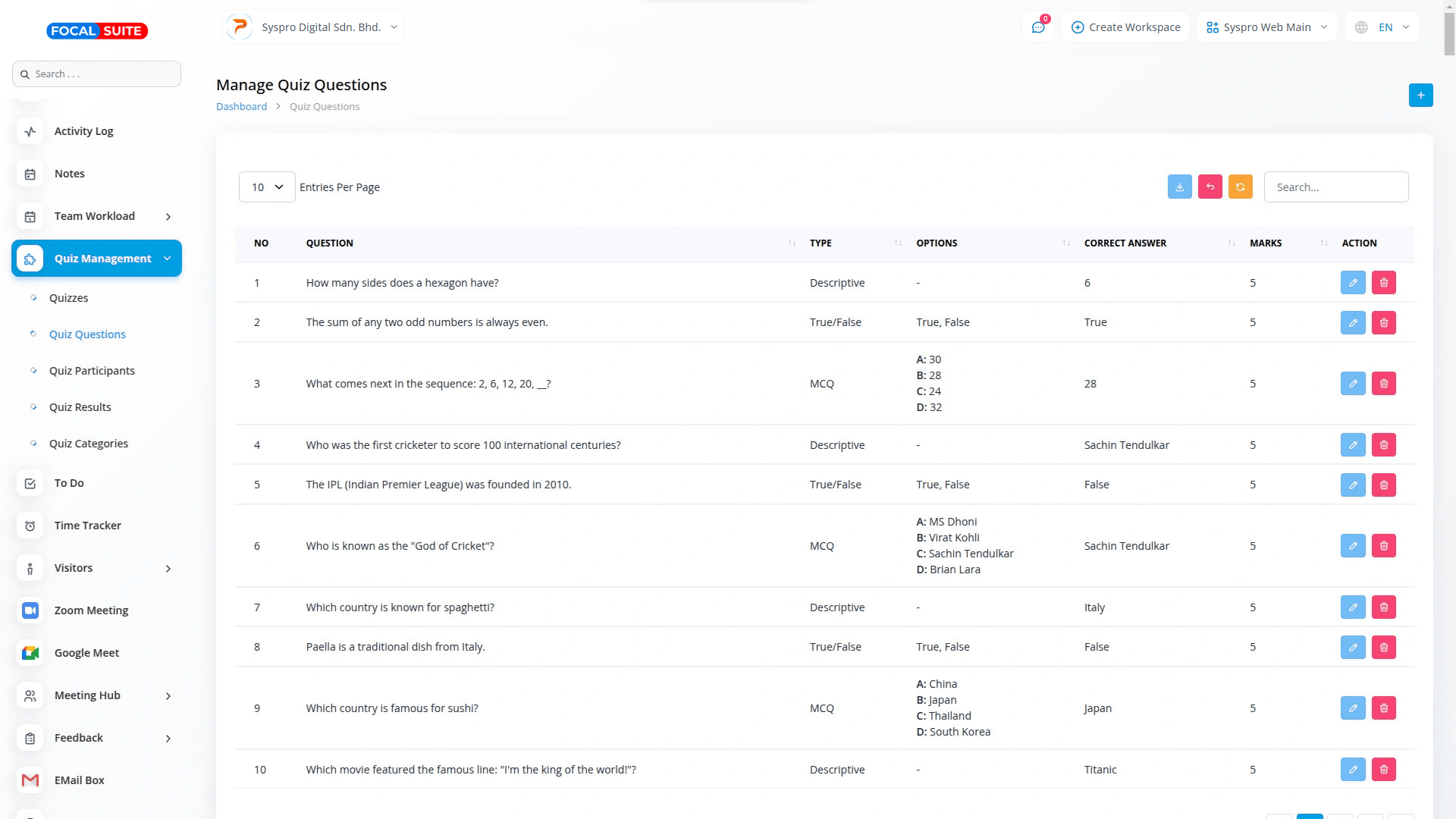 Organic Vegetable Box